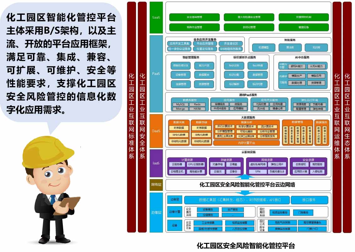 国家应急管理部办公厅颁布两项平台建设指南