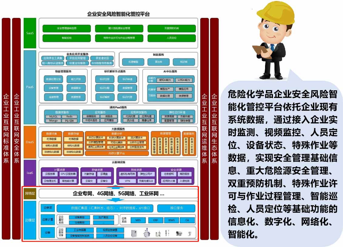 国家应急管理部办公厅颁布两项平台建设指南