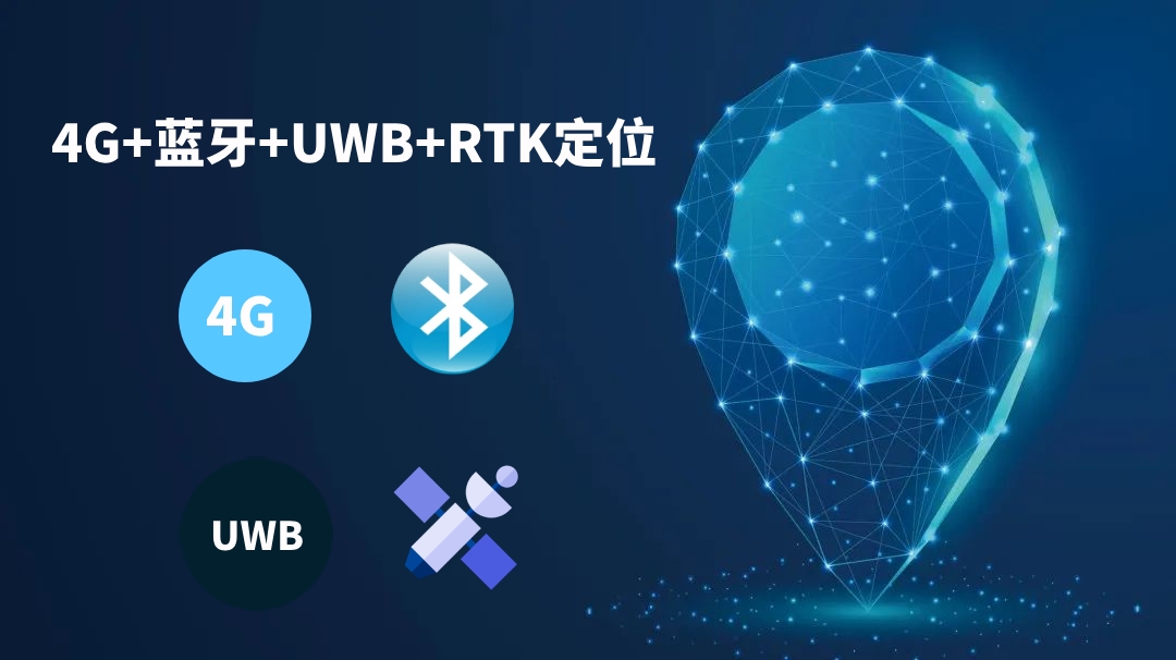 4G+蓝牙+UWB+GPS/北斗RTK人员定位系统解决方案