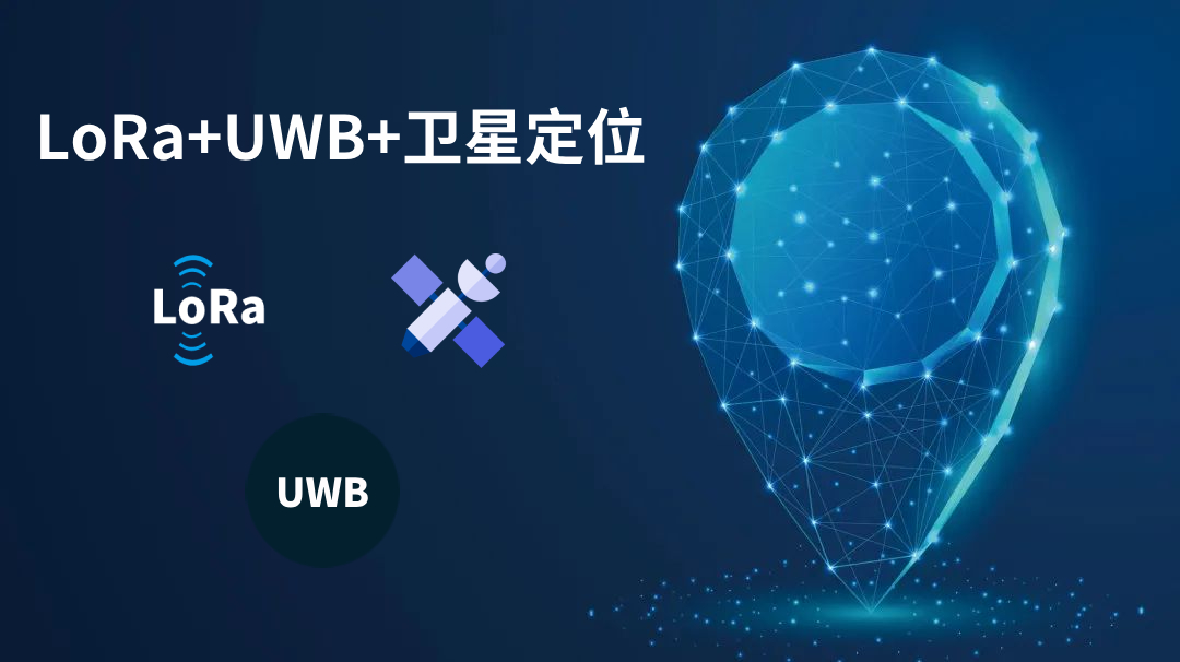 LoRa+UWB+GPS/北斗人员定位