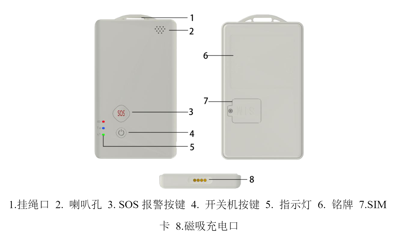 GNSS/北斗+蓝牙+4G人员定位识别胸卡/工牌